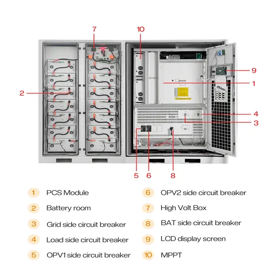 Energy storage battery out of stock