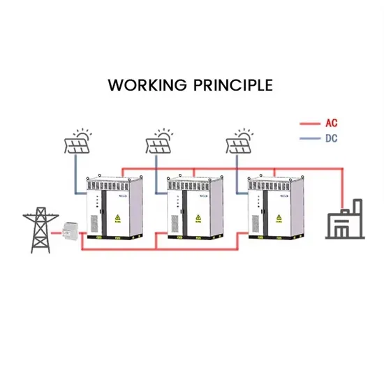 Wind power generation management system