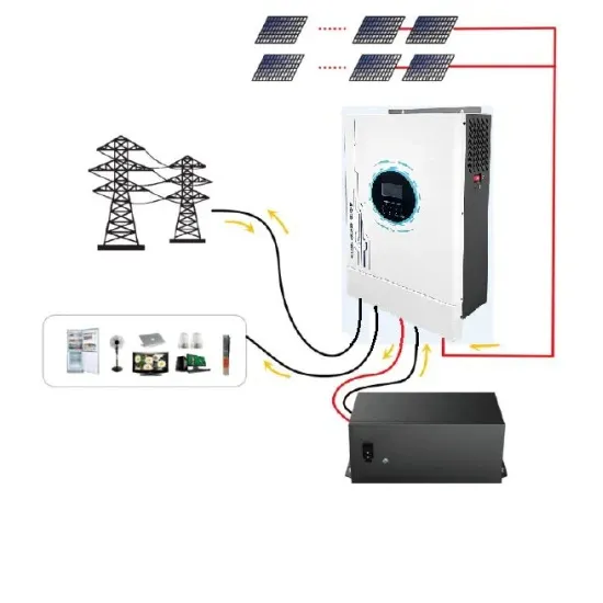 Kampala sine wave inverter manufacturer