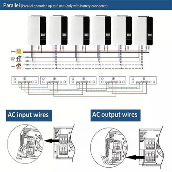 Solar power generation product description