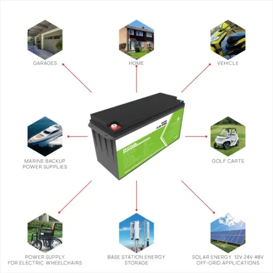 Photovoltaic panel screw torque standard value table