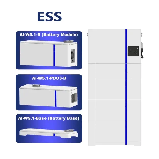 Photovoltaic panels winter power generation solution