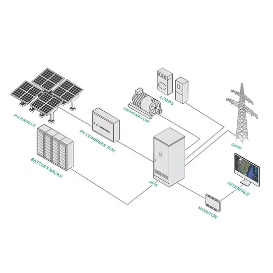 Portuguese lithium energy storage power production company